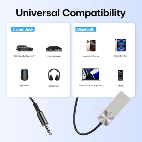 GLOBELEC Aux to Bluetooth 5.3 Adapter,USB-3.5mm Aux Audio Adapter Receiver with Built-in Mic for Hands-Free Calls,Plug and Play Bluetooth Receiver,Compatible with Car Speaker and Home Audio - size: T03