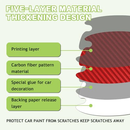 8PCS Car Door Handle Scratch Protector, Paint Guard Cover, Carbon Fiber Bowl Sticker, Protective Film for Most Handles (Red) - color: Red