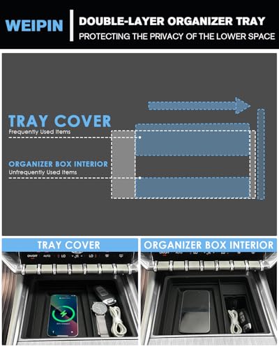 for 2Pcs Center Console Organizer Tray ABS Materials& TPE Wirless Mats Storage Box Compatible with 2024-2026 GMC Acadia (Elevation/AT4) - Only Compatible with Console Without Cover - color: Acadia 24-26 Upper Center Tray