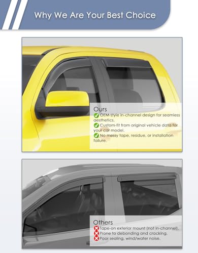 in-Channel Window Rain Guard for Toyota Tundra 2007-2021 CrewMax Rain Guards Side Truck Window Visors Low Profile Vent Visor Window Deflectors Vent Shades Car Accessories-4pcs - size: 2007-2021 Toyota Tundra CrewMax