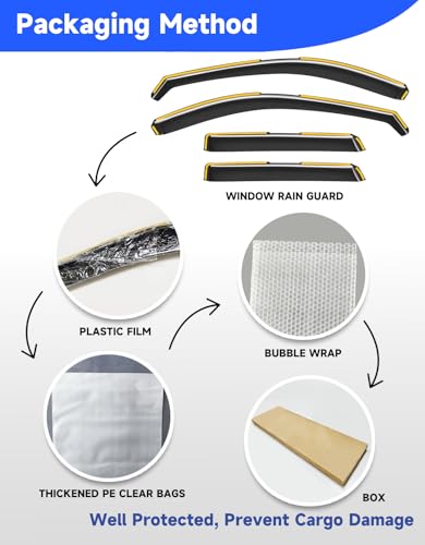 in-Channel Window Rain Guards Fit for Mazda CX5 CX-5 2017 2018 2019 2020 2021 2022 2023 2024 2025 2026, Rain Guards Visors Vent Visors Window Deflector Vent Shades Car Accessories -4 pcs - size: Fit for 2017-2026 Mazda CX-5