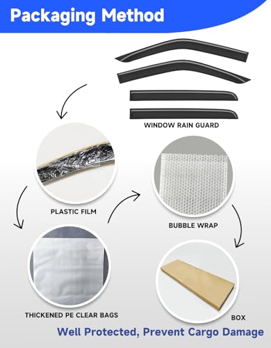 Out-Channel Window Rain Guards Fit for 2015-2026 Ford F150 & 2017-2026 Raptor/F-250/F-350/F-450/F-550 SuperCrew, Full Size Vent Visors Window Deflector Vent Shades Truck-4PCS with Thicker - size: Fit for 2015-2025 F150/2017-2025 F250-f550