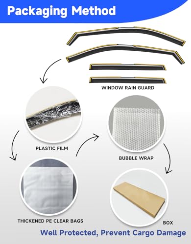 in-Channel Rain Guards Fit for Nissan Rogue 2021 2022 2023 2024 2025 Window Rain Guards Visors Vent Visors Window Deflector Vent Shades Car Accessories -4 pcs - size: Fit for 2021-2025 Nissan Rogue