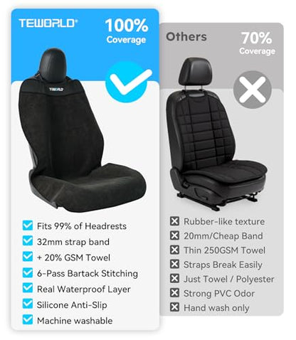 Car Seat Towel | Premium Microfiber Towel Seat Covers for Cars - Universal Fit & Waterproof | Sweatproof & Machine Washable Non-Slip Car Seat Towel Cover After Gym, Beach, Yoga (Black, 2 Pack) - size: 2 Pack