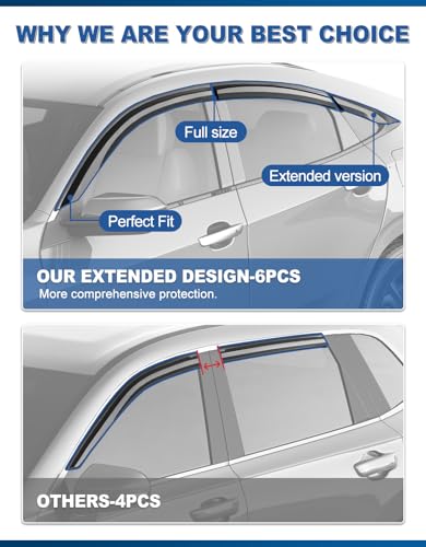 6pcs Out-Channel Window Rain Guards Fit for Honda Civic Sedan 2016-2021, Extra Durable Window Visors Vent Visors Vent Shades Wind Deflector Dark Smoke Car Tape-on 6-pcs with Thicker - size: Fit for 2016-2021 Honda Civic Sedan 4dr LX