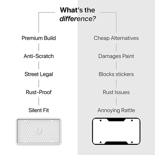 Rightcar Solutions Car Plate Frame, Silicone License Plate Frame, Rust-Proof Rattle-Proof Weather-Proof License Plate Holder for Front or Rear, White, 1 Pack - color: White