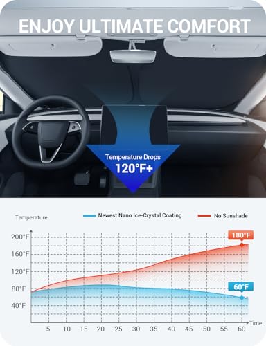 BASENOR 2026-2017 Tesla Model Y Model 3 Windshield Sunshade [Nano Ice Crystal], Folding Front Window Sun Shade, Heat UV Protection for Tesla Accessories - size: Model Y/3 Ice Crystal Black