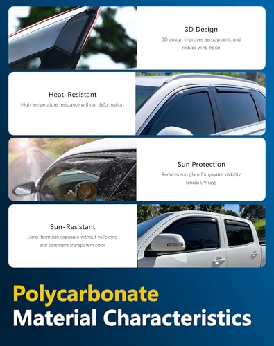 Shatterproof in-Channel Rain Guards for Honda CR-V (CRV) 2012-2016, Clip-on Window Deflectors Vent Window Visors Rain Sun Wind Guards Shade Deflectors, 4 pcs - size: For CR-V 2012-2016