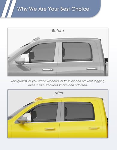 in-Channel Window Rain Guard for Dodge RAM 2500 3500 2019-2026 Crew Cab Mega Cab Rain Guards Side Truck Window Visors Low Profile Vent Visor Window Deflectors Vent Shades Car Accessories - size: 2019-2026 Dodge RAM 2500 3500 Crew Cab