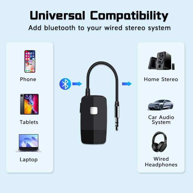 iDIGMALL Advanced Bluetooth 5.4 Receiver for Home Stereo, Wireless Audio Adapter for Wired Speaker Car Stereo Music Streaming with 3.5mm RCA Jack, 20 Hours Playtime, Easy to Slide ON/Off, Multi-Point - color: J205