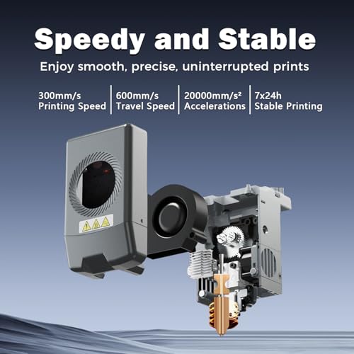 3PK Upgrade AD5X Nozzle 0.25MM 0.4MM 0.6MM Hotend for Falshforge AD5X Nozzle High Flow 32mm³/s High Speed Hardened Steel Quick Detachable Nozzle Print Head with Extra 3PK Nozzle Brush - style: 0.25+0.4+0.6MM Hotend(3PK)