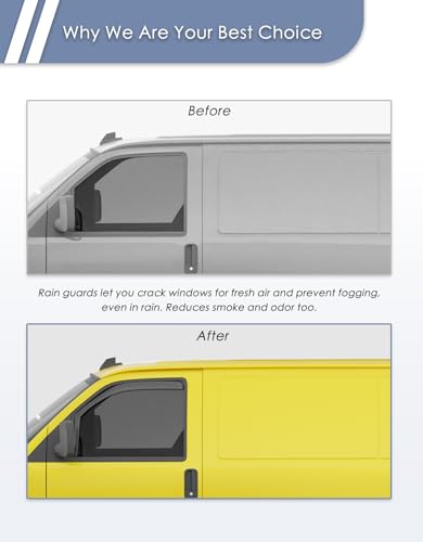 in-Channel Window Rain Guard for Chevy Express Van 1996-2026 GMC Savana 1996-2026 Rain Guards Side Window Visors Vent Visor Window Deflectors Vent Shades Car Accessories-2PCS - size: For 1996-2026 Chevy Express Van/GMC Savana
