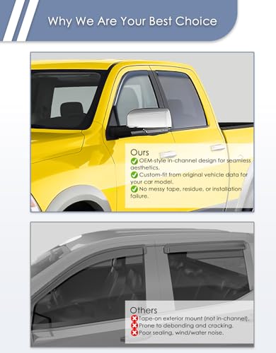 in-Channel Window Rain Guard for Dodge Ram 1500 2009-2018/Ram 2500&3500 Crew Cab 2010-2026 Rain Guards Side Window Visors Low Profile Vent Visor Window Deflectors Vent Shades Truck Accessories - size: 2009-2018 Ram 1500 Crew Cab