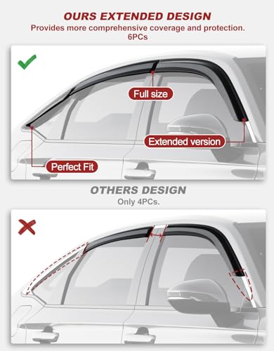 6pcs Outside-Mount Window Rain Guards Fit for 11th Gen Honda Civic Sedan 2022-2026 Full-Size, Extra Durable Window Visors Wind Deflector Dark Smoke Vent Shades Car Tape-on with Thicker - size: Fit for 2022-2026 Honda Civic Sedan