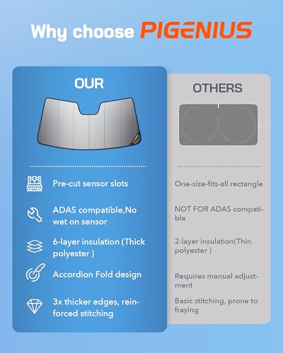 Pigenius Windshield Sunshade for Acura MDX 2014-2020, Premium Grey Leather Finish - color: SafeGuard, size: 2014-2020 Mdx