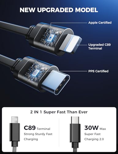 SUPERONE 【Upgraded】 Retractable Car Charger 4 in 1, Fast Car Phone Charger with Cord 2.6ft, USB C and Apple Car Charger Adapter, Compatible with iPhone 17/16/15/15 Pro Max/14/13/12/11, Galaxy, Pixel - color: Purple