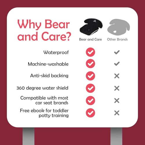 Bear and Care - Piddle Pads - Strollers, Bouncers & Car Seat Pad, Waterproof & Machine-Washable Cover on Car Potty for Toddler Toilet Training (Black, 3 Count (Pack of 1)) - color: Black, size: Pack of 3