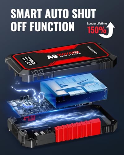 Jump Starter 4000A, VACASSO A9 Battery Jumper Starter Portable (7L Gas/4L Diesel), 12V Car Battery Booster Jump Starters Pack, Jumpstart with USB Ports, Jumper Cables, LED Light, Storage Case - color: Red