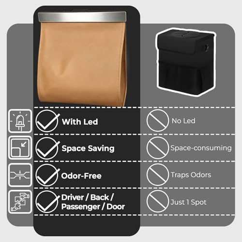 COZILO Leather Car Trash Can with Smart LED Light & Magnetic Closure,Leak-Proof, Odor-Lock Car Trash Bin for Any Cars, Sedans, SUVs, Trucks, Brown - color: Brown
