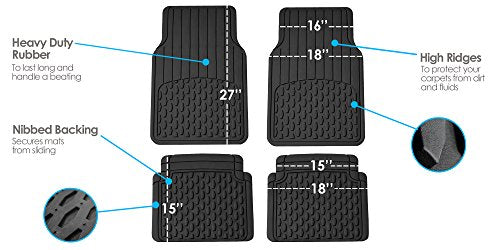 FH Group 4 Piece Liners Trimmable Climaproof™ Vinyl Car Floor Mats- Full Set with Premium Trimmable Vinyl Cargo Liner- Universal Fit for Cars Trucks and SUVs (Black) - color: Black