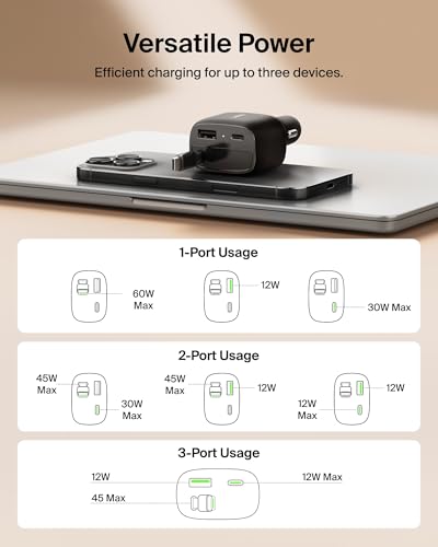Belkin USB C Car Charger 75W w/ 30in USB C Retractable Charger, Compatible with iPhone 17 & 16 Series, Galaxy S26 Series, AirPods, Tablet, MacBook, Chromebook
