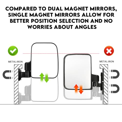 SHEJISI Strong Magnetic Tractor Side Mirrors, Fit for Tractors、Forklifts、Small Dozers、Lawn Mower、Lift Trucks、Safe and Practical Accessories Compatible with John Deere,Kubota,Toyota,Yale,Crown,Case IH