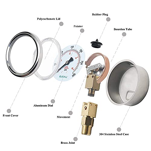 2-1/2" Liquid Glycerin Filled Air Pressure Gauge, 0-300Psi, 1/4" NPT Lower Mount, Stainless Steel Case, Brass Internals, Water Pressure Gauge - size: 0-300 Psi