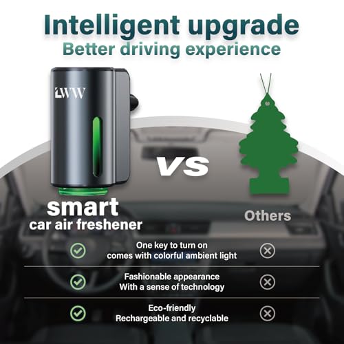 LWW Smart Car Air Freshener - 3 Levels Strength with Ventilation Clip, Rechargeable Car Fragrance Atomizer - with 8 10ml Bottles of Fragrance, Long Lasting Oil Diffuser (Gray) - color: Grey