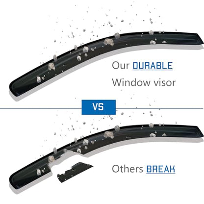 94251 Waterproof Sunproof Rain Guards Set, 4pcs Out-Channel Protective Side Window Wind Deflectors, Window Visor fit for 2008-2016 Chrysler Town & Country, 2008-2020 Dodge Grand Caravan - size: for 2008-2020 Grand Caravan/Town & Country