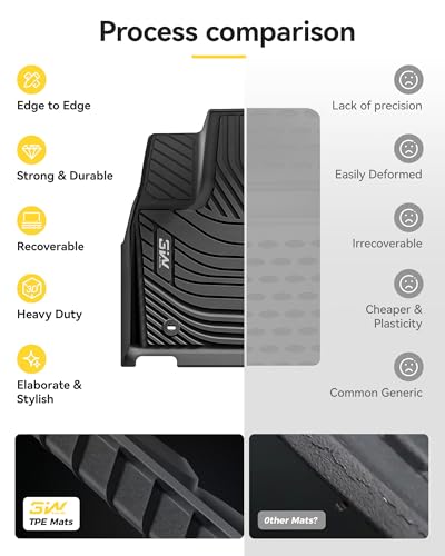 3W Floor Mats Fit 2022-2026 Toyota Tundra CrewMax Cab, TPE All Weather Custom Fit Floor Liner for Tundra SR/SR5/TRD PRO/Limited/Platinum/Castone Accessories Car Mats Easy Clean - size: 7. Tundra|22-26|Floor Mats