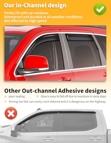in-Channel Window Rain Guards Fit for Jeep Grand Cherokee(Limited) 2011-2021 Extra Durable Window Visors Window Deflectors Vent Visors Vent Shades Car Accessories-4 pcs 2-Q18 - size: Fit for 2011-2021 Jeep Grand Cherokee