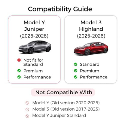 Center Console Organizer 5PCS Compatible with Tesla Model Y Juniper2026, Armrest Storage Tray, Hidden Storage Box, Cup Holder, Phone Holder – Interior Accessories for New Model Y/3 2025