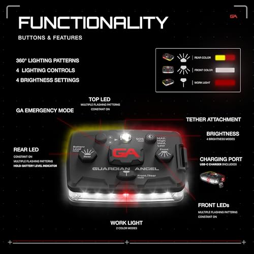 Guardian Angel Elite Series Safety Light, Beacon Device (White Front & Red/Yellow Rear) Rechargeable, Magnetic, Hands-Free Wearable & Mountable LED Flashlight for Construction, Utilities, & Roadside - color: White/Red/Yellow, size: 1-Pack