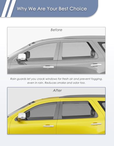 in-Channel Window Rain Guard for Fit for Dodge Durango 2011-2023 2024 2025 2026 Rain Guards Side Window Visors Low Profile Vent Visor Window Deflectors Vent Shades Car Accessories - size: 2011-2026 Dodge Durango