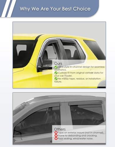 in-Channel Window Rain Guard for Chevy Traverse 2018-2023 Rain Guards Chevrolet Traverse Side Window Visors Low Profile Vent Visor Window Deflectors Vent Shades Car Accessories - size: Fit for 2018-2023 Chevy Traverse