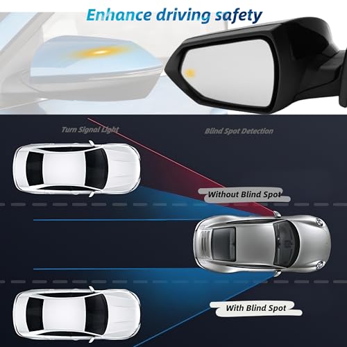 Left Driver Side Mirror Compatiable With 2021 2022 2023 2024 2025 Hyundai Elantra With Heated Power Glass Turn Signals Blind Spot Manual Folding 8Pins Black