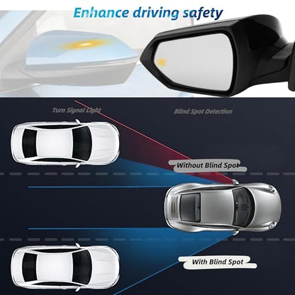 Left Driver Side Mirror Compatiable With 2021 2022 2023 2024 2025 Hyundai Elantra With Heated Power Glass Turn Signals Blind Spot Manual Folding 8Pins Black