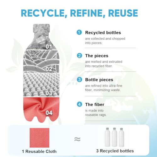 AIDEA Microfiber Cleaning Cloth Roll, 75PK Red, Reusable Paper Towels Tear Away Cloth, Microfiber Towels Washable Shop Rags, Lint Free Cleaning Rags for House, Kitchen, Window, 11.5"×11.5" - color: Red