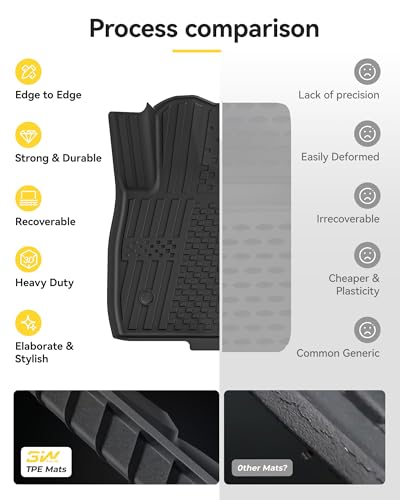 3W Floor Mats for Chevrolet Trailblazer 2021-2025 2026 (AWD Only) ，TPE All Weather Floor Liners Custom Fit Chevy Trailblazer Accessories 1st and 2nd Row Durable Black - size: Chevy Trailblazer 2021-2026 Floor Mats