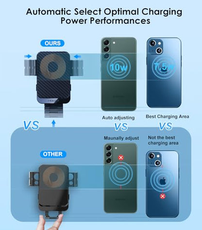 Wireless Car Charger, MOKPR 15W Fast Charging Auto-Clamping Car Charger Phone Mount Air Vent Cell Phone Holder for iPhone 16/15/14/13/13 Pro/12 pro/12/11, for Samsung Galaxy S23/S22/S21/S20, etc - color: Royal blue