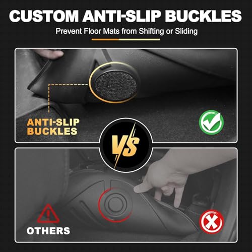 AOMSAZTO Floor Mats Compatible with 2018-2025 2026 Volkswagen Atlas (Not for Cross Sport) 7 Seats - VW Atlas TPE All Weather Protection Floor Mats & 2nd & 3rd Row Backrest Mat & Cargo Liner - style: 6) for Volkswagen Atlas | 2018-2026 | Floor+Cargo+Backre