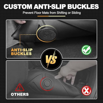 AOMSAZTO Floor Mats Compatible with 2018-2025 2026 Volkswagen Atlas (Not for Cross Sport) 7 Seats - VW Atlas TPE All Weather Protection Floor Mats & 2nd & 3rd Row Backrest Mat & Cargo Liner - style: 6) for Volkswagen Atlas | 2018-2026 | Floor+Cargo+Backre