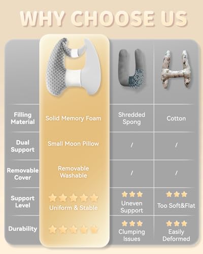 Memory Foam Kids Travel Pillow, Car Pillow for Kids, H-Shape Car Pillows for Sleeping, Removable Pillowcase, Adjustable, Velvet Dots, Grey - color: Velvet Dots Grey