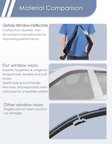 Extra-Thick Window Rain Guard for Dodge Ram 1500 2002-2008 Quad Cab&2500/3500 2003-2009 Extended Cab Rain Guards Side Window Visors Truck Vent Visor Window Deflectors Vent Shades - size: 2002-2008 Ram 1500 Quad Cab/2003-2009 2500&3500