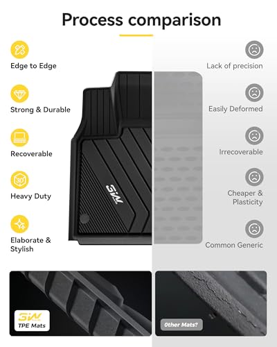 3W Floor Mats Custom Fit for BMW X5 (F15) 2014-2018 / BMW X6 (F16) 2015-2019, All Weather TPE Floor Liner 1st & 2nd Row Accessories Car Mats - style: 3) X5 2014-2018 | X6 2015-2019 | Floor Mats