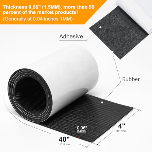 CHUNZEXI Non Slip Furniture Pads, Self Adhesive Rubber Pads with Anti Skid Stickers, Cuttable Rubber Sheet for Furniture and Appliances (4” × 40”) - size: 4x40 Inch 1 Rectangular