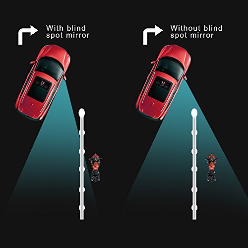 Frameless Blind Spot Mirror for Cars - 2 Pack HD Glass Convex Rear View Mirror, 360° Rotate Sway Adjustable Side Mirror for SUV, Truck, Van - Driving Safety Accessories - style: Sector