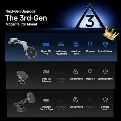 SYNCWIRE Fits MagSafe Car Mount for Universal Dashboard, Tesla Screen, Magnetic Phone Holder for Car,Foldable Aluminum Alloy Arm,Super Stable Car Mount for iPhone 17 Pro Max 16 15 14 13 12&All Phones - color: Space Gray
