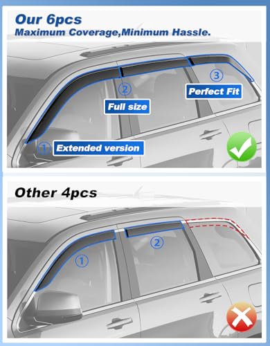 6-PCS Extra-Thick Rain Guards Fit for 2011-2021 Jeep Grand Cherokee Extra Durable Tape-on Window Rain Guard Window Deflectors Vent Shades Window Visor Vent Visors Exterior - size: Fit for 2011-2021 Jeep Grand Cherokee