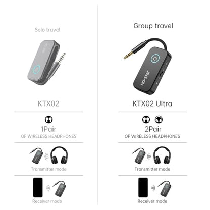 Bluetooth 6.0 Transmitter Receiver for 2 Airpods or Headphones, Airplane Travel Essentials 2-in-1 Wireless Bluetooth Adapter, 3.5MM AUX Jack Adapter on Flight, TV, Car Stereo